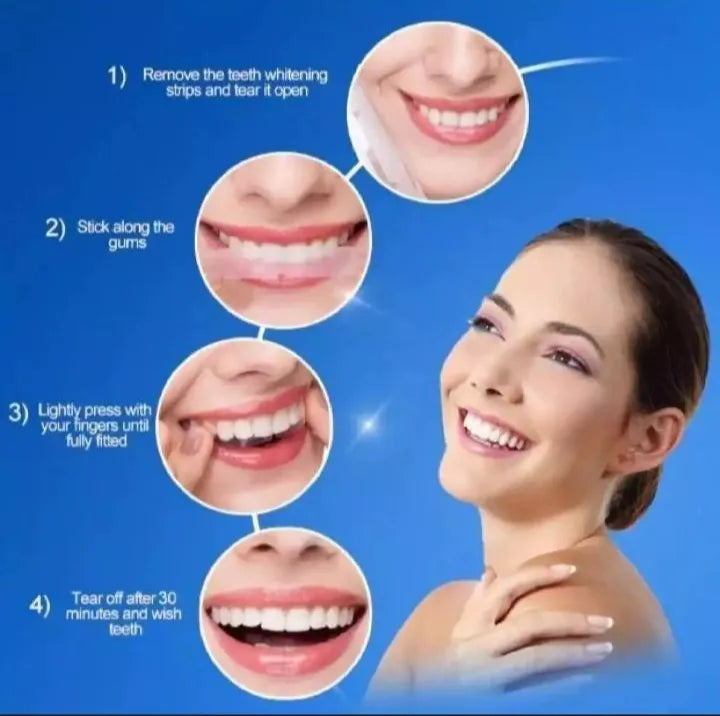 Dental Teeth Whitening Blue Light – LED Oral Care Device