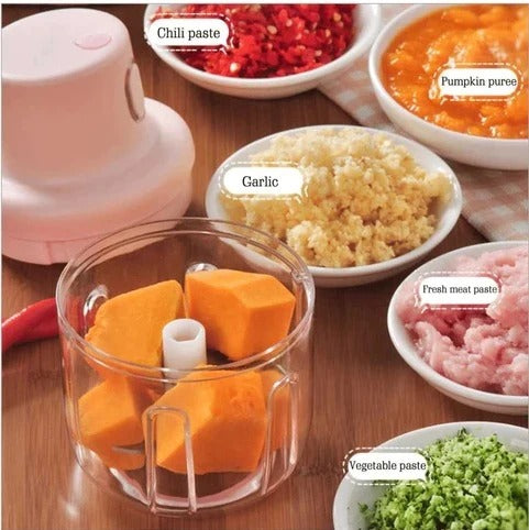 Mini USB Rechargeable Food Chopper – 250ml | Vegetable, Garlic & Meat Grinder